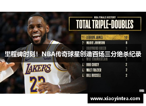 里程碑时刻！NBA传奇球星创造百场三分绝杀纪录